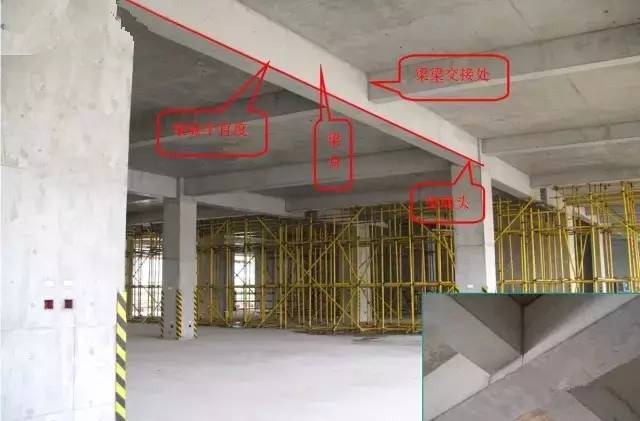 工地上必知的剪力墻、梁、板模板標(biāo)準(zhǔn)做法，超實(shí)用！_22